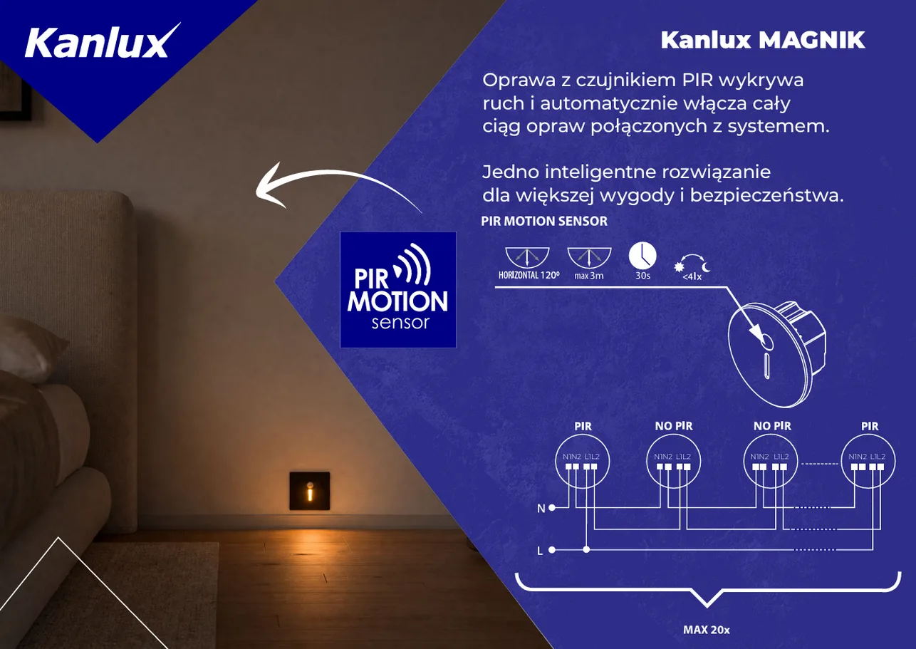 MAGNIK Kanlux czujnik PIR - automatyczne światło po wykryciu