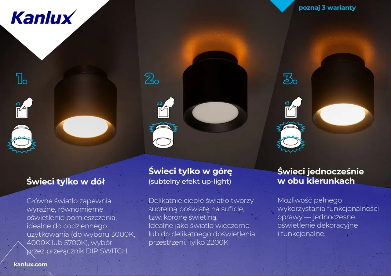 oprawa-sufitowa-led-sonor-6w-cct-najwazniejsze-cechy