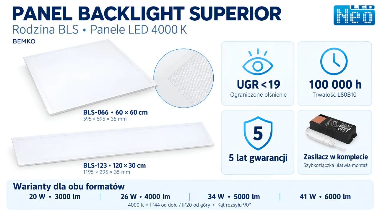 Rodzina panel LED BLS Bemko