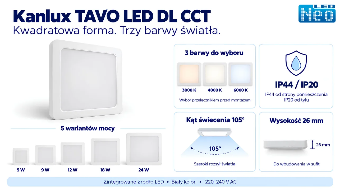 Infografika Kanlux Tevo DL kwadratowa seria opraw podtynkowych