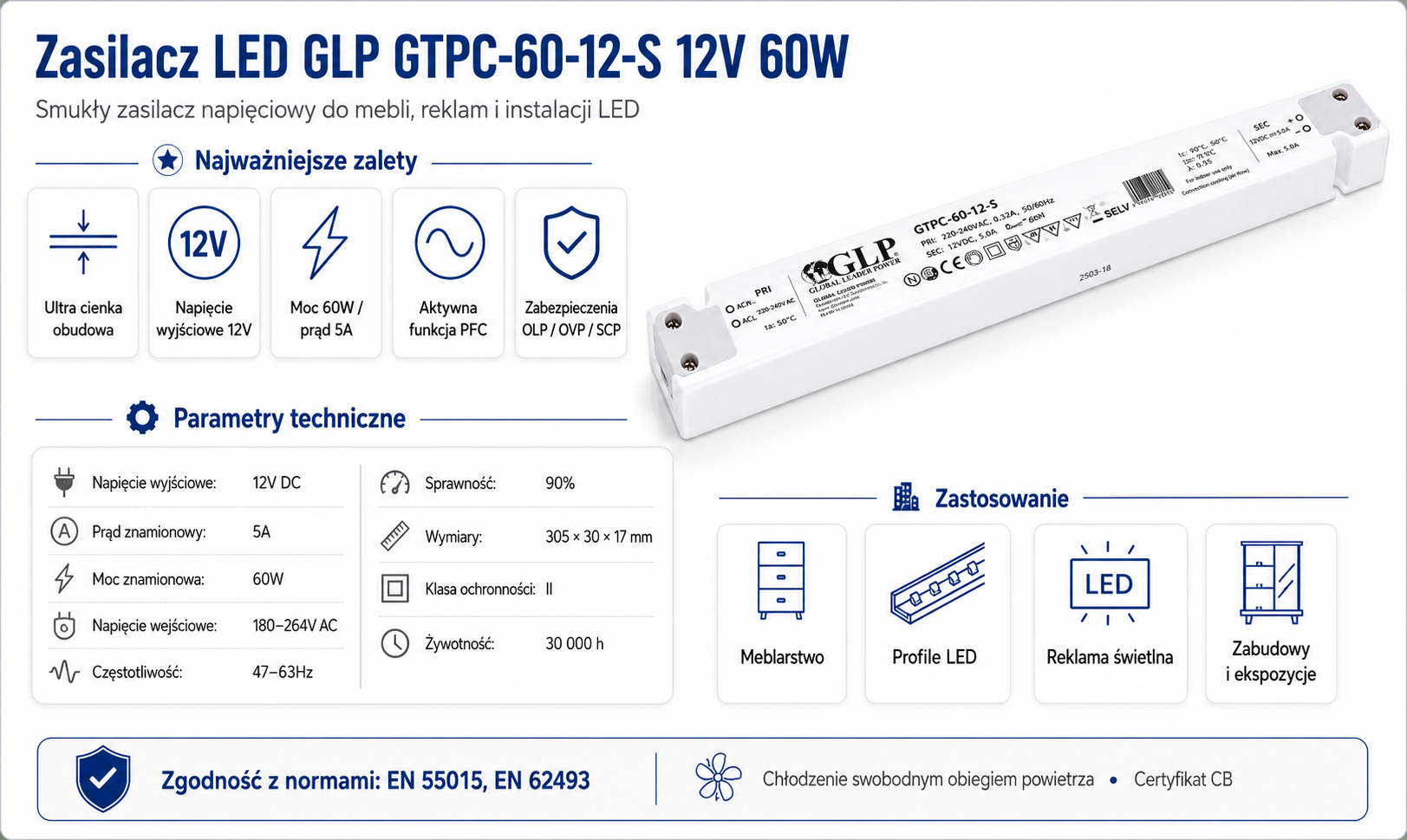 GLP GTPC-60-12-S ultra cienka obudowa